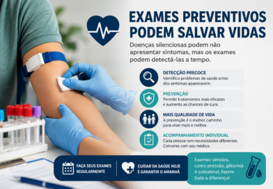 Exames preventivos ajudam a detectar doenças silenciosas